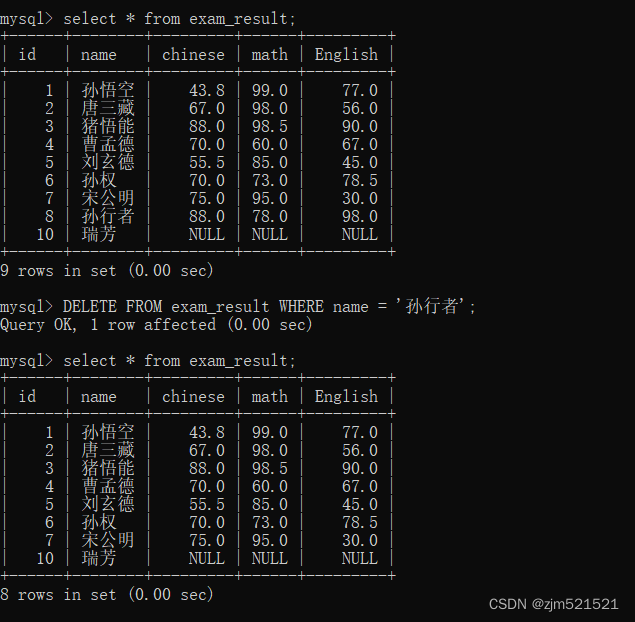 MySQL leading用法 mysql用法教程_数据库_24