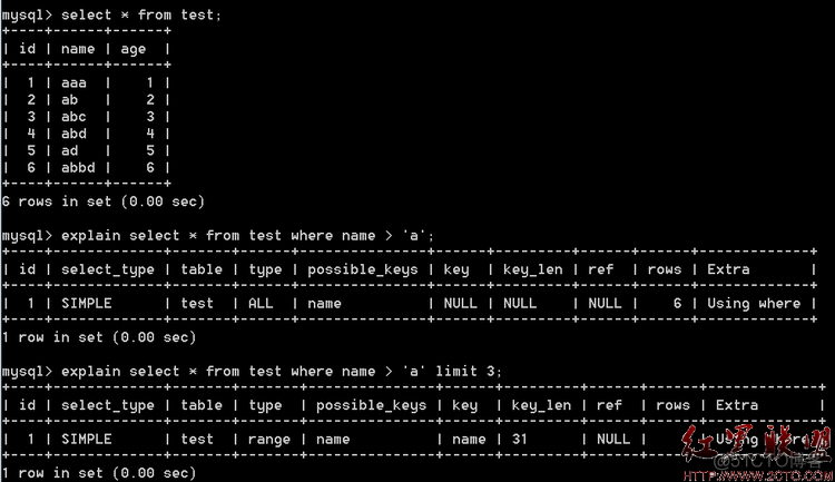 mysql 慢sql文件排查 mysql慢sql分析_数据库_07