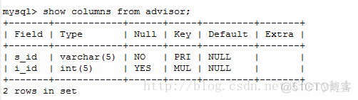 MySQL 数据库名称和实例名称 mysql数据库名字在哪里查找_mysql_04