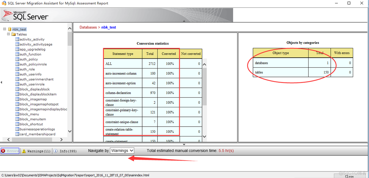 MySQL 数据迁移到新表 mysql数据迁移到sqlserver_数据库_04