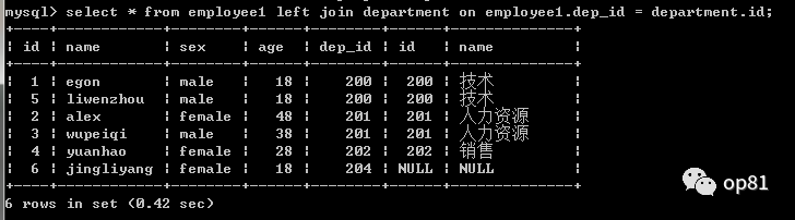 MySQL 查询小于 mysql查询小于当前时间早_mysql 查询某个月内的数据_04