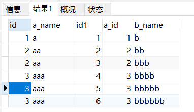 MySQL 连表查询去重复 mysql的连表查询_MySQL 连表查询去重复_03