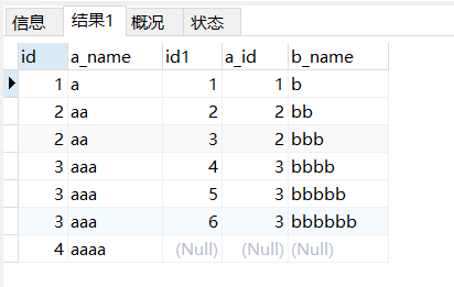 MySQL 连表查询去重复 mysql的连表查询_左外连接_04