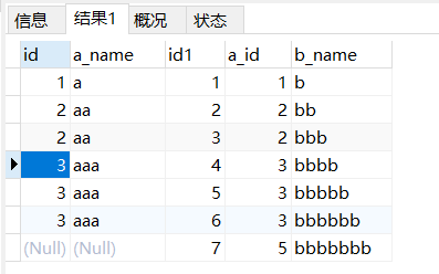 MySQL 连表查询去重复 mysql的连表查询_MySQL_07