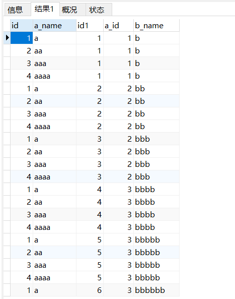 MySQL 连表查询去重复 mysql的连表查询_mysql_09