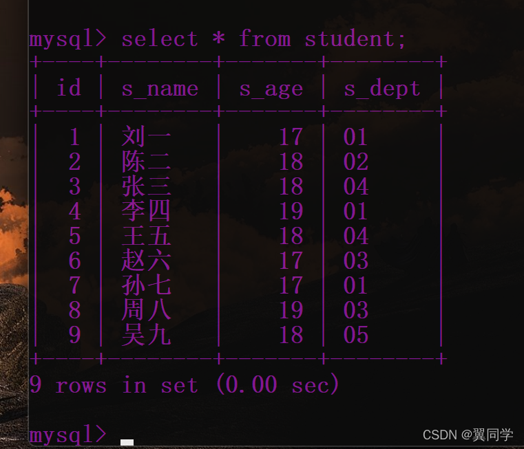 MySQL 连表添加 mysql怎么连接表_开发语言_04