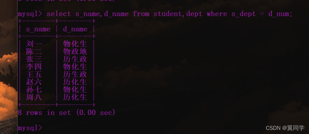 MySQL 连表添加 mysql怎么连接表_后端_15