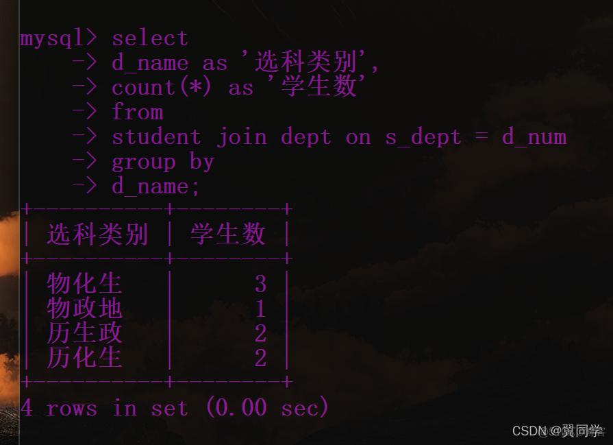 MySQL 连表添加 mysql怎么连接表_数据库_18