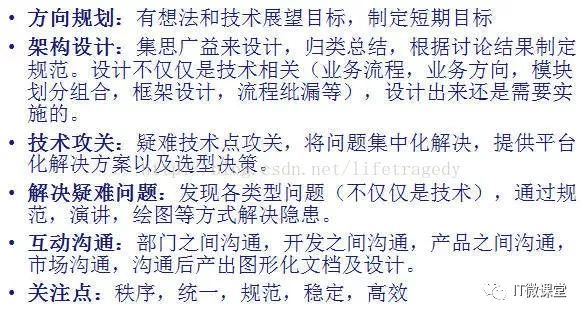 软件包架构与本机体系架构不符怎么回事 软件体系架构的定义_IT_12