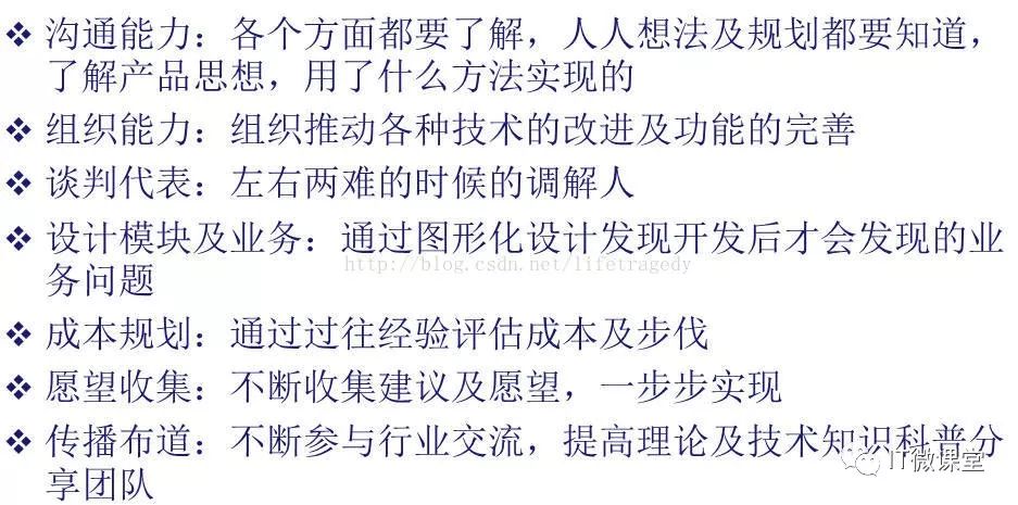 软件包架构与本机体系架构不符怎么回事 软件体系架构的定义_架构师_14