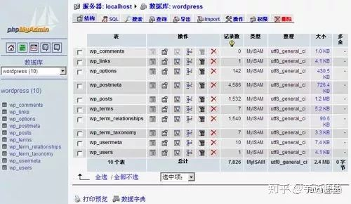 MySQL可视化客户端 mysql数据可视化平台_数据库