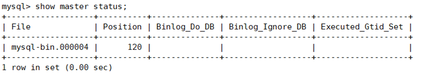 mysql8双主 mysql双主功能有高可用_MySQL_13