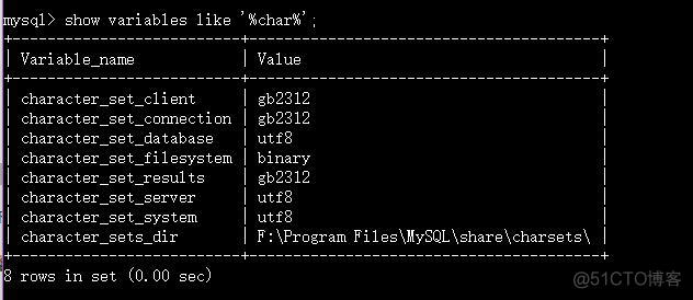 MySQL查询出来是问号 mysql 查询乱码_客户端_06