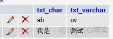 Mysql中文字符的值 mysql 中文字符长度_Mysql中文字符的值_04