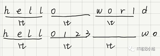 NaN如何转化为int Python python 转 int_转换成int python_06