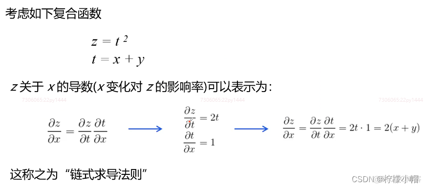 python lstm绘制损失函数 python loss函数_深度学习_15