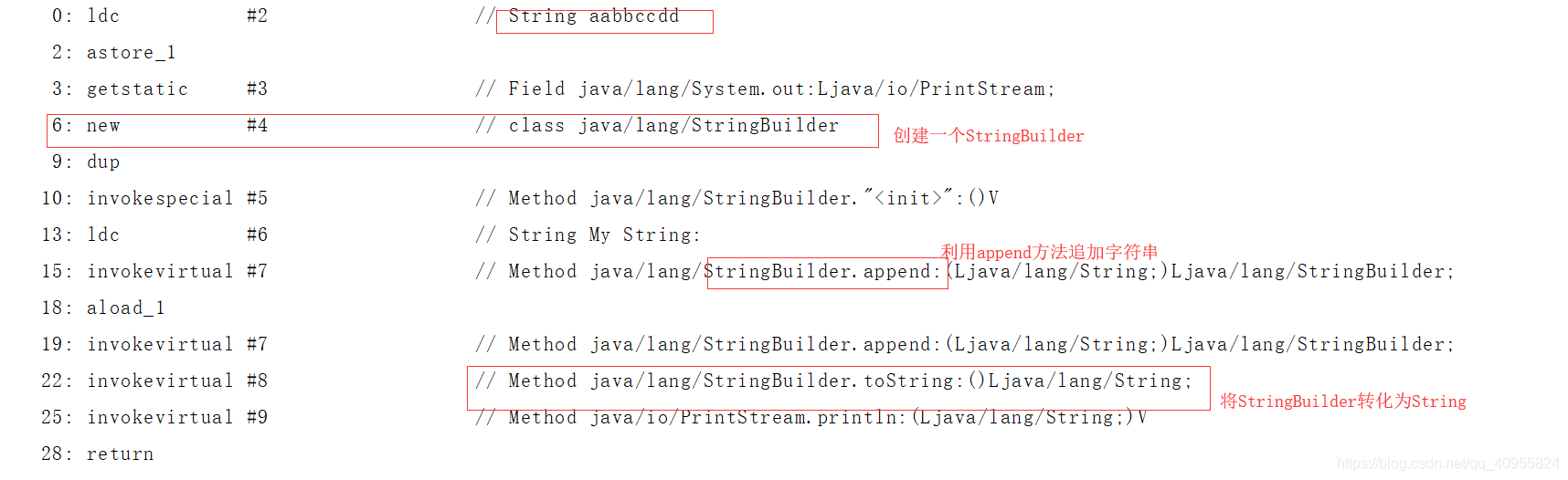 Java string区掉后缀匹配 java string stringbuff_字符串