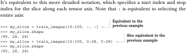 deep learning with pytorch 笔记 deep learning with python 2nd_3D_05