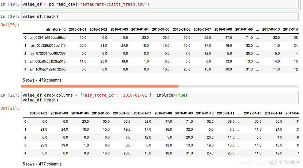 Python dataframe取行名 python取dataframe某几行_数据_04