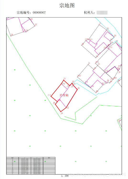 arcgis JavaScript 动态改变graphic图片样式 arcgis动态表格怎么编辑_字段