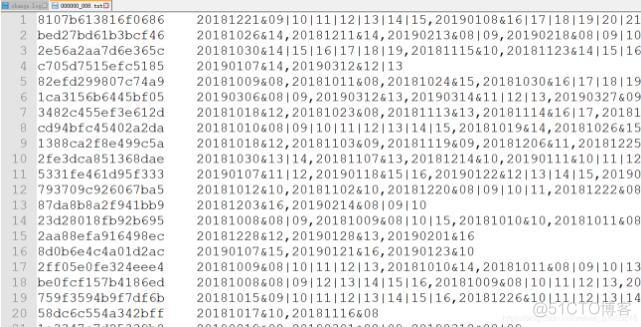 Python 如何处理文本 python处理文本数据_python文本数据处理