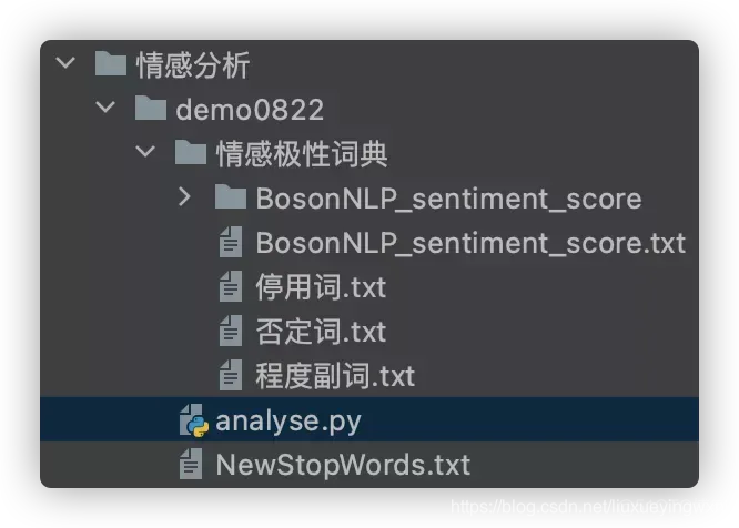 python 情感分析结果 python情感分析 情感词典法_情感分析_02