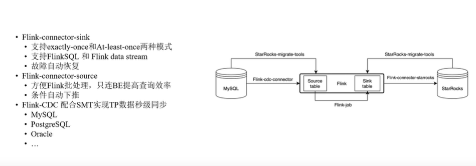 mpp数据仓库集群 mpp数据库有哪些开源的_SQL_04