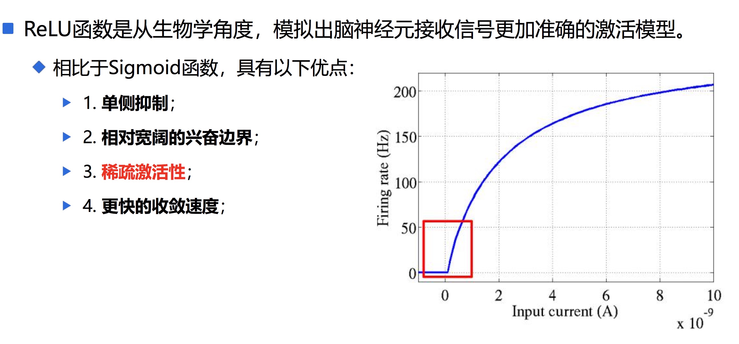 神经网络归一化和反归一化 cnn归一化_神经网络归一化和反归一化_06