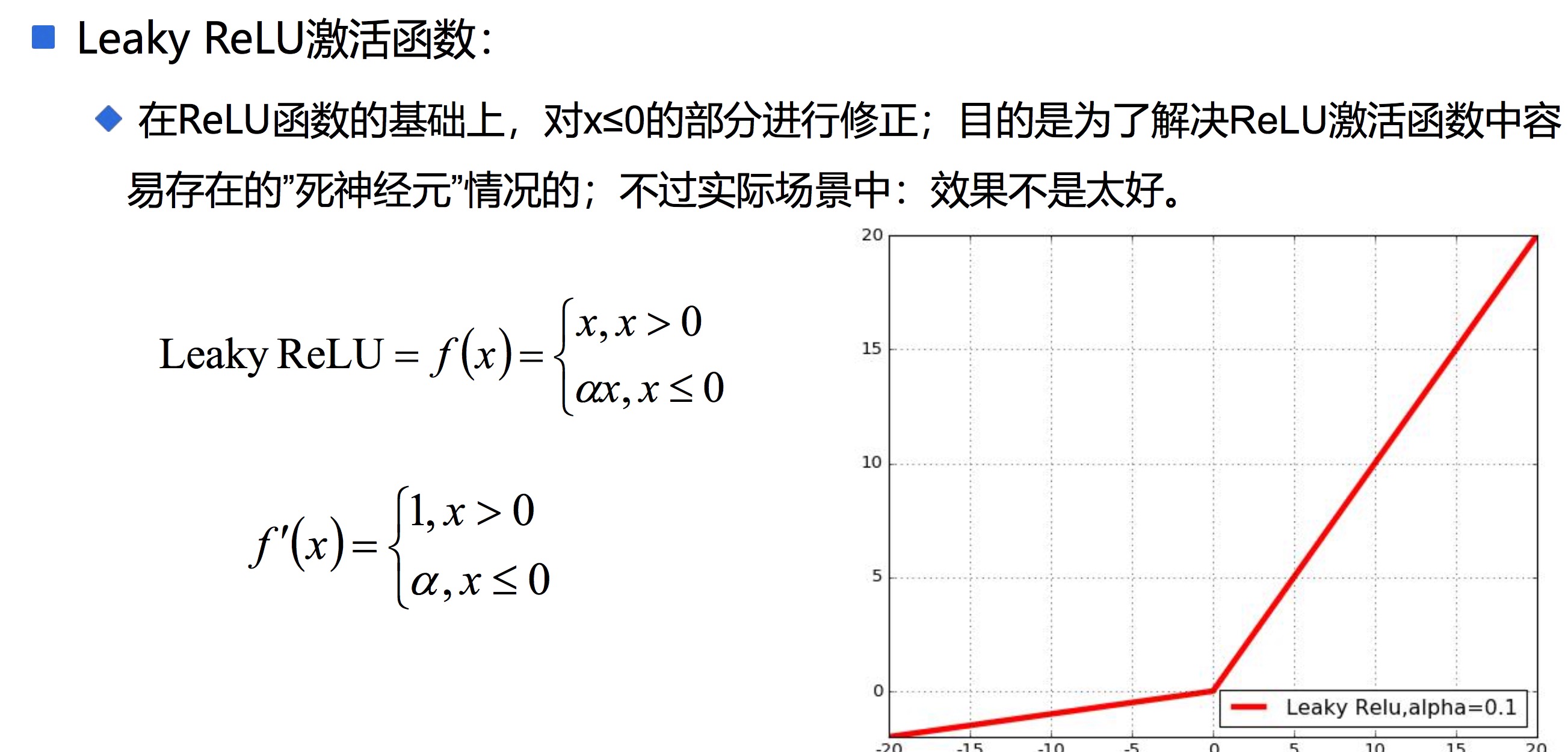 神经网络归一化和反归一化 cnn归一化_数据_07