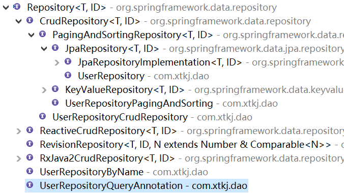 spring boot 集成hive 数据库 springboot集成springdatajpa_User