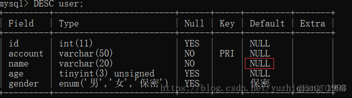 mysql一个表100多列 mysql一个表多少行_MySQL表结构操作_06