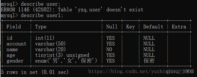 mysql一个表100多列 mysql一个表多少行_MySQL基础_12