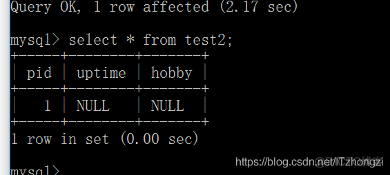 mysql将今日各部门的数据更新到各部门历史数据表 mysql更新时间为当前时间_数据_02