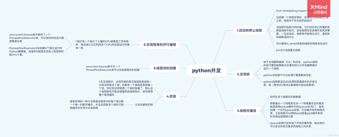 Python多线程案例 python多线程程序_python