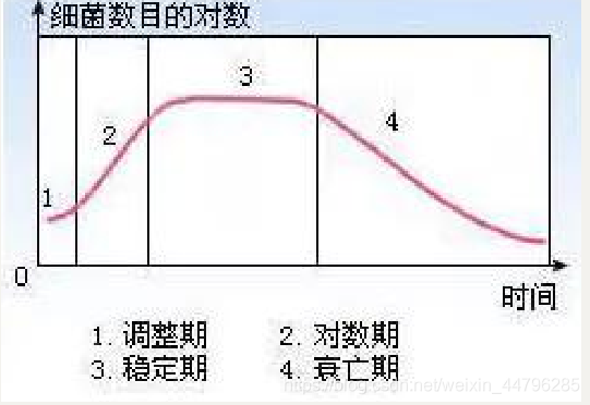 Python数模比赛 python数学建模代码_插值_13