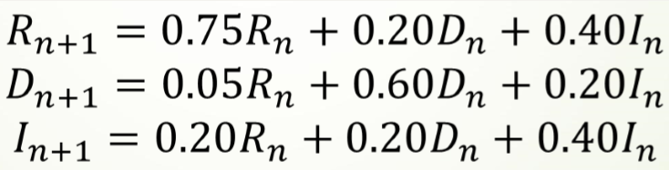 Python数模比赛 python数学建模代码_Python数模比赛_20