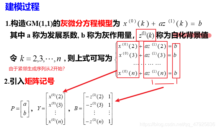 Python灰色预测模型代码 灰色预测gm(1,n)matlab程序_Python灰色预测模型代码_03