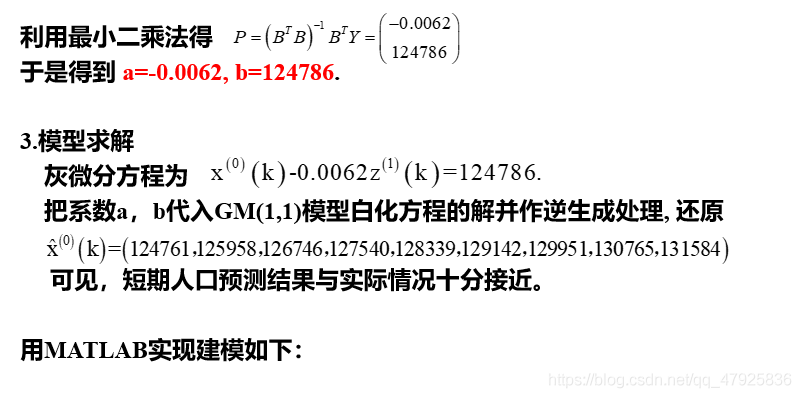 Python灰色预测模型代码 灰色预测gm(1,n)matlab程序_拟合_07