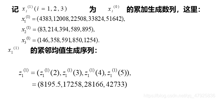 Python灰色预测模型代码 灰色预测gm(1,n)matlab程序_数据_14