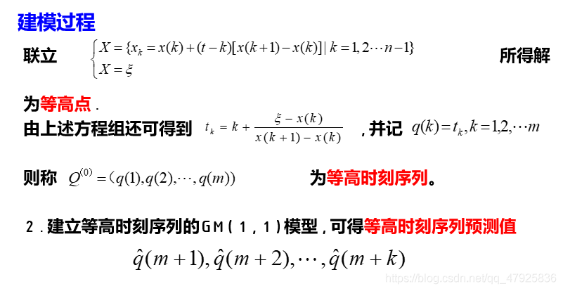 Python灰色预测模型代码 灰色预测gm(1,n)matlab程序_拟合_25