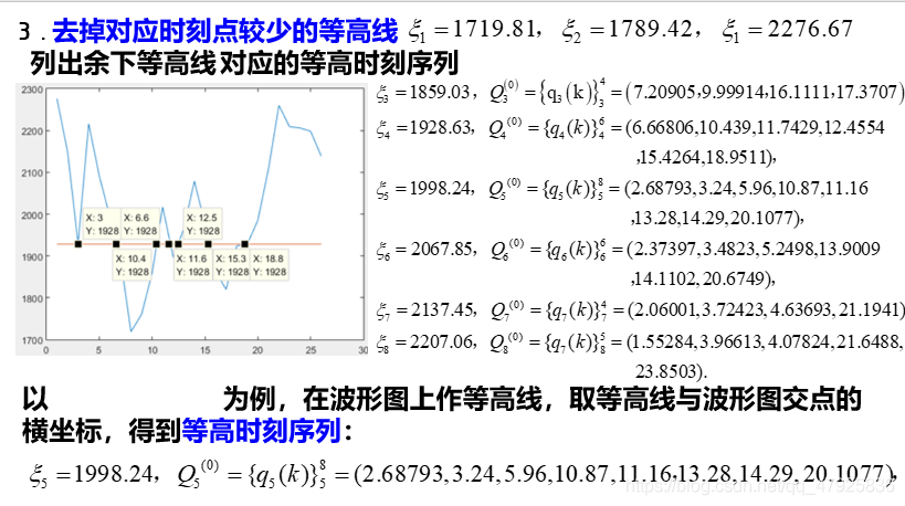 Python灰色预测模型代码 灰色预测gm(1,n)matlab程序_代码实现_27