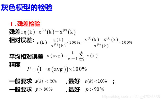 Python灰色预测模型代码 灰色预测gm(1,n)matlab程序_数据_30