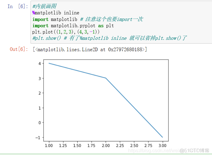 Python点百分号 python百分号作用_字符串