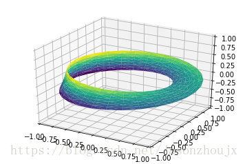 Python的matplotlib画三维函数 matplotlib怎么画三维图_3d_08