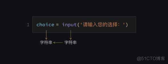 Python输入源包括 python的输入语句 input_强制转换_06