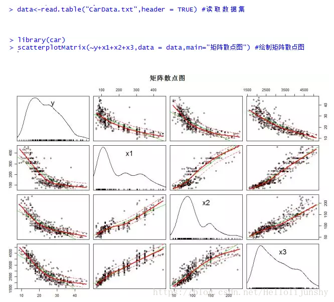 R语言 ifany R语言论文_R语言 ifany