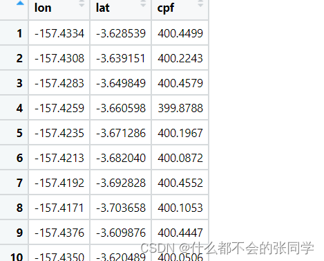 R语言 空间网格 r语言空间插值_R语言 空间网格_02