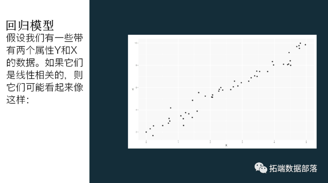 R语言 预测图 r语言实现gam预测_开发语言