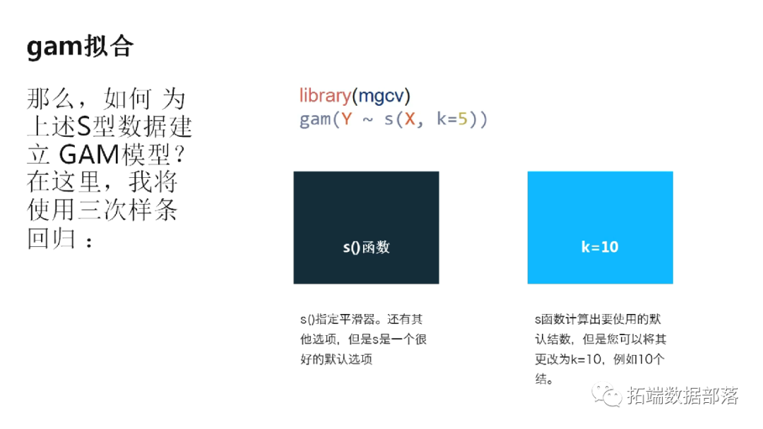 R语言 预测图 r语言实现gam预测_R语言 预测图_18