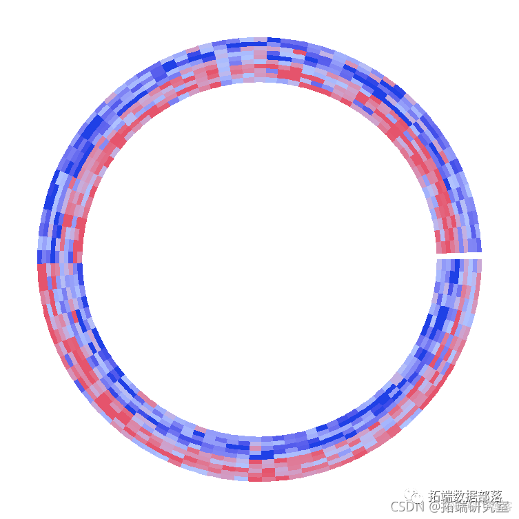 R语言模拟MA序列 r语言中mad_树状图_04